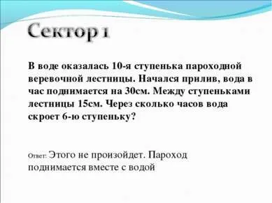Презентація - інтелектуальна гра що де коли скачати безкоштовно