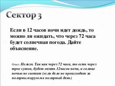 Презентація - інтелектуальна гра що де коли скачати безкоштовно