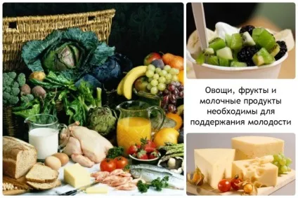 Правильне харчування для збереження молодості відео