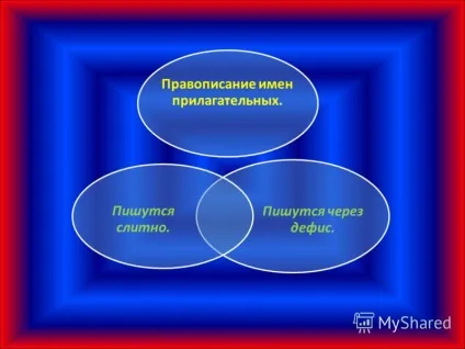 Презентація на тему що таке прикметник прикметник - це частина мови, що позначає (прикметник) Презентація на тему що таке прикметник прикметник - це частина мови, що позначає