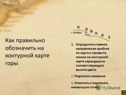 Презентація на тему як відзначити на контурній карті гори і рівнини (тему) Презентація на тему як відзначити на контурній карті гори і рівнини