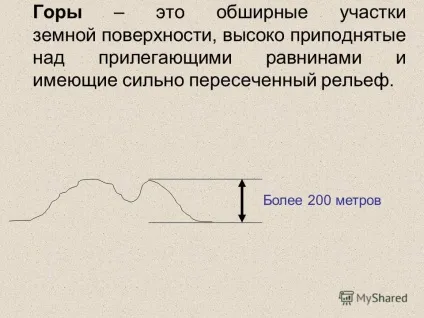 Презентація на тему що таке рельєф