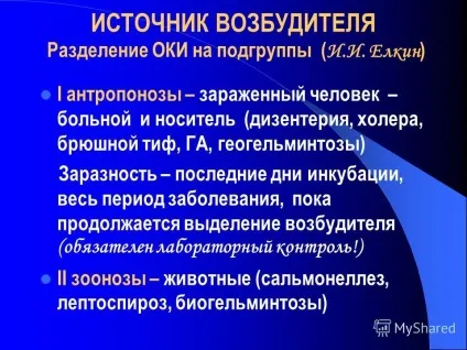 Презентація на тему епідеміологічна характеристика групи кишкових інфекцій