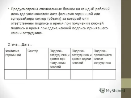 Презентація на тему ключове господарство АГС готелі (готелю) Презентація на тему ключове господарство АГС готелі