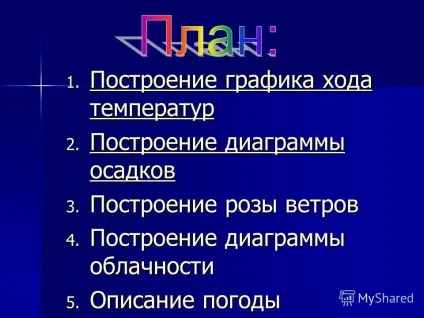 Презентація на тему спостереження за погодою і обробка зібраних матеріалів побудова графіка (погодою) Презентація на тему спостереження за погодою і обробка зібраних матеріалів побудова графіка