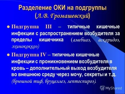 Презентація на тему епідеміологічна характеристика групи кишкових інфекцій