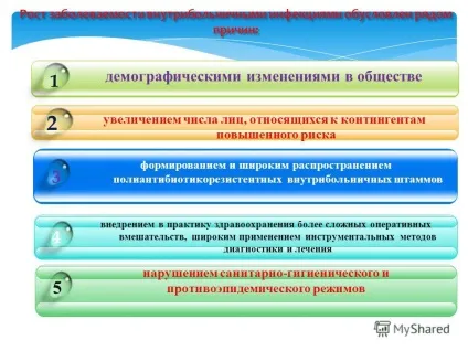 Презентація на тему інфекції, пов'язані з наданням медичної допомоги в стоматології (презентація) Презентація на тему інфекції, пов'язані з наданням медичної допомоги в стоматології