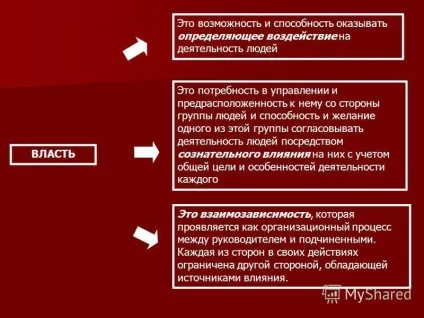 Презентація на тему тема