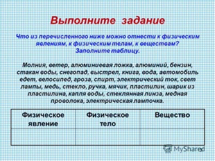 Презентація на тему 1 методи фізичного пізнання як фізики вивчають явища природи що (методи) Презентація на тему 1 методи фізичного пізнання як фізики вивчають явища природи що
