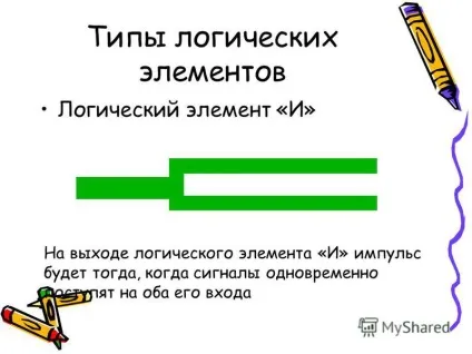 Презентація на тему обробка інформації в комп'ютері