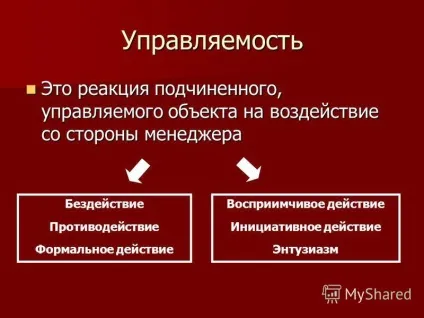 Презентація на тему тема