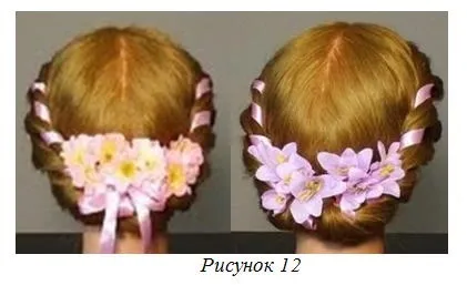 Зачіски зі стрічками