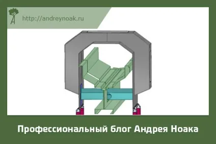 Приймання круглого лісу не по теорії а по практиці (приймання) Приймання круглого лісу не по теорії а по практиці