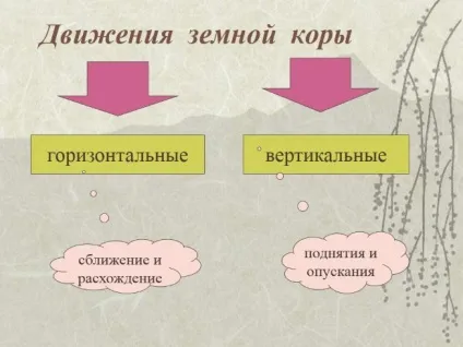 Презентація - планетарні форми рельєфу (планетарні) Презентація - планетарні форми рельєфу