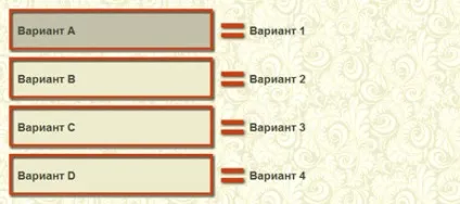 проведення тестування