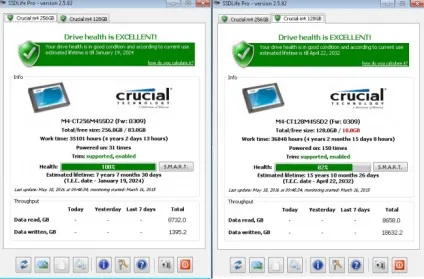 Перевірка ssd диска кращі утиліти для діагностики і поліпшення роботи (утиліти) Перевірка ssd диска кращі утиліти для діагностики і поліпшення роботи