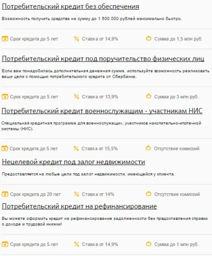 Відсотки на кредит в ощадбанку (кредит) Відсотки на кредит в ощадбанку