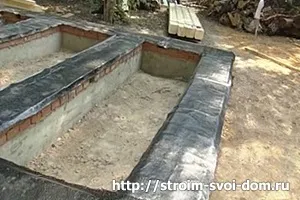 розрахунок фундаменту
