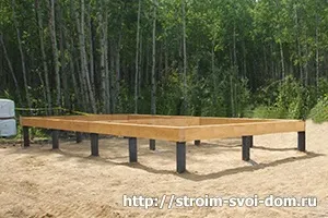 розрахунок фундаменту