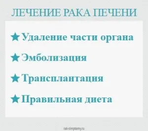 Рак печінки - симптоми, фото, ознаки, лікування раку печінки (фото) Рак печінки - симптоми, фото, ознаки, лікування раку печінки