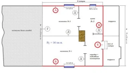 Розрахунок тепловтрат приміщення, builderclub