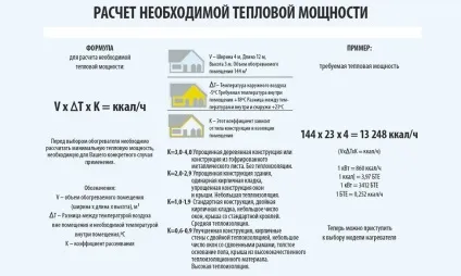 Розрахунок тепловтрат методики, формули, приклад (формули) Розрахунок тепловтрат методики, формули, приклад