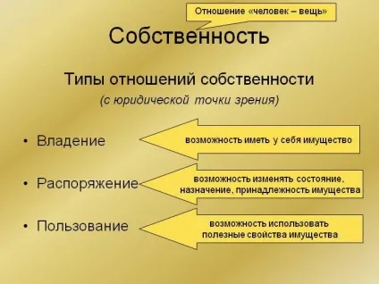 Публічна форма власності на земельну ділянку це що таке, правовий режим, плюси і мінуси (власності) Публічна форма власності на земельну ділянку це що таке, правовий режим, плюси і мінуси