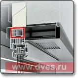 розширювач віконний