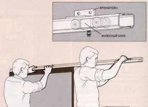 Розсувні двері на роликах своїми руками