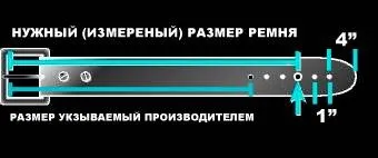 Розмірна сітка - (- товари з америки -) (байкерське одяг) Розмірна сітка - (- товари з америки -)