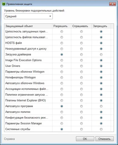 Розділ превентивний захист