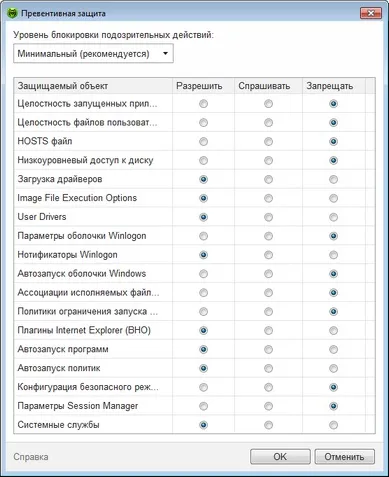 Розділ превентивний захист