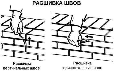 Розшивання швів в цегляній кладці потрібно для облагородження вигляду будинку (цегляної) Розшивання швів в цегляній кладці потрібно для облагородження вигляду будинку