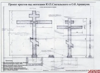 Розміри хреста на могилу з дерева - як зробити хрест самостійно з різних матеріалів (могилу) Розміри хреста на могилу з дерева - як зробити хрест самостійно з різних матеріалів