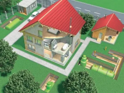 Розташування септика на ділянці згідно норм СНиП (септика) Розташування септика на ділянці згідно норм СНиП