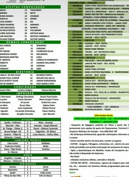 Розбився літак шапекоенсе деталі, причини, що вижили (шапекоексе) Розбився літак шапекоенсе деталі, причини, що вижили