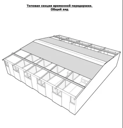 Рекомендації зі створення та утримання притулку необмеженого прийому для тварин