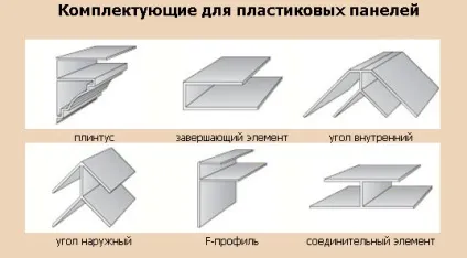 Ремонт лоджії внутрішня обробка, скління і утеплення (ремонт) Ремонт лоджії внутрішня обробка, скління і утеплення