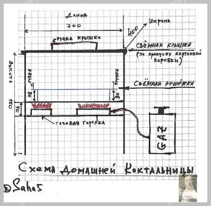 Рецепт Коктал в домашньому виконанні c фото (рецепт Коктал в домашньому виконанні. Коктал в домашньому виконанні: інгредієнти Коктал в домашньому виконанні) Рецепт Коктал в домашньому виконанні c фото