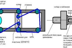 Рейсмус з електрорубанка своїми руками інструкція (як своїми руками зробити рейсмус з електрорубанка?) Рейсмус з електрорубанка своїми руками інструкція