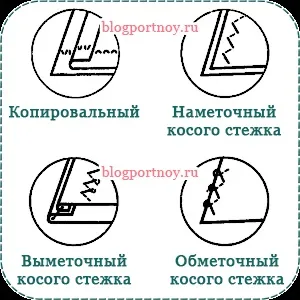 ручні шви