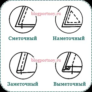ручні шви