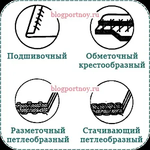 ручні шви