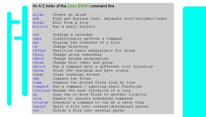 Керівництво по хакингу за допомогою kali linux (kali) Керівництво по хакингу за допомогою kali linux