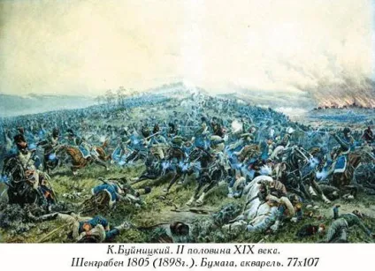 Роль війни в романі війна і мир (війна) Роль війни в романі війна і мир