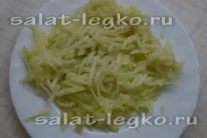 Салат з курки з грибами, рецепт з фото дуже смачний (рецепт) Салат з курки з грибами, рецепт з фото дуже смачний