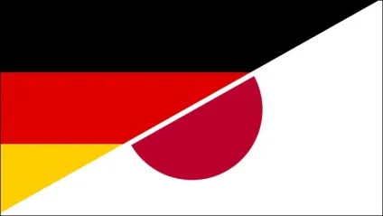 Самі дружественниеУкаіни країни, топ рейтинги світу