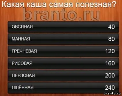 Найкорисніша каша
