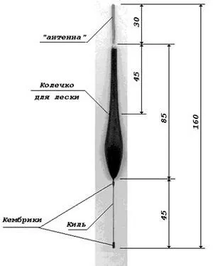 Саморобний рибальський поплавець