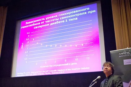 Цукровий діабет 2 типу